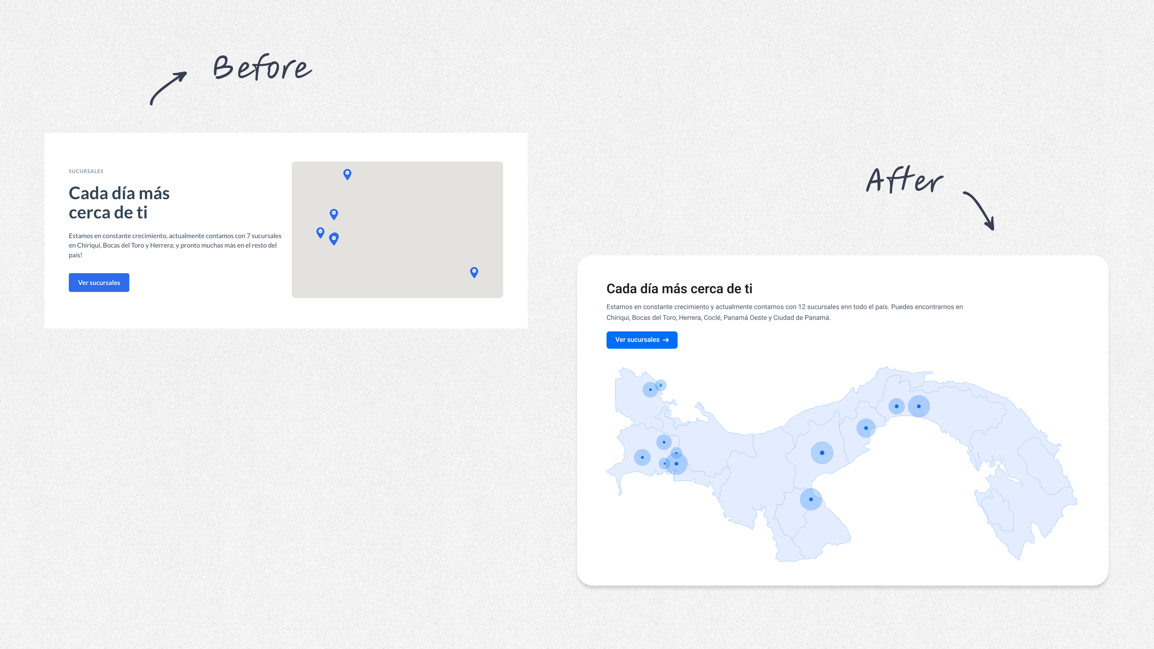 Location Proximity Visualized comparison
