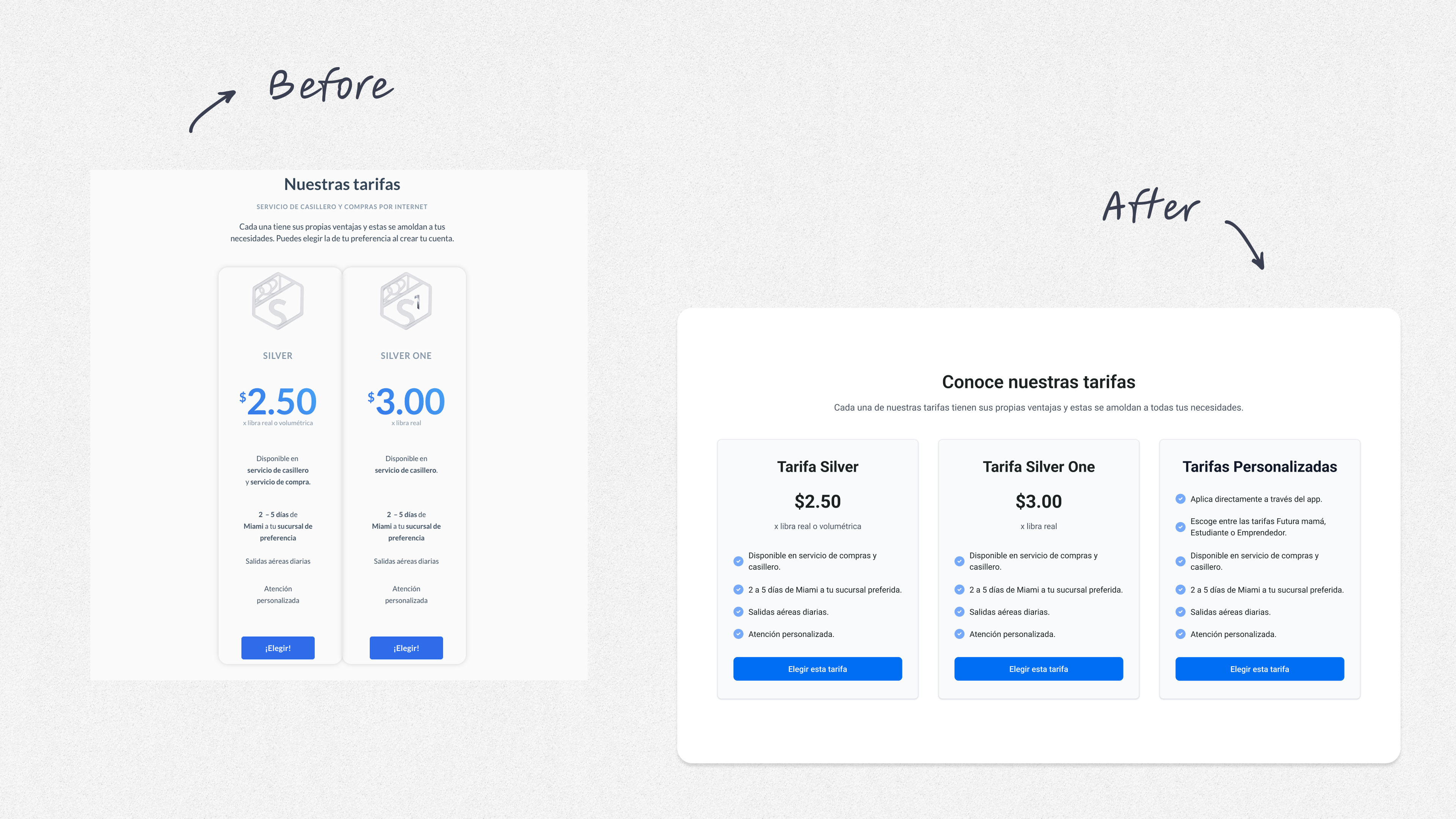 Pricing Made Comparable comparison