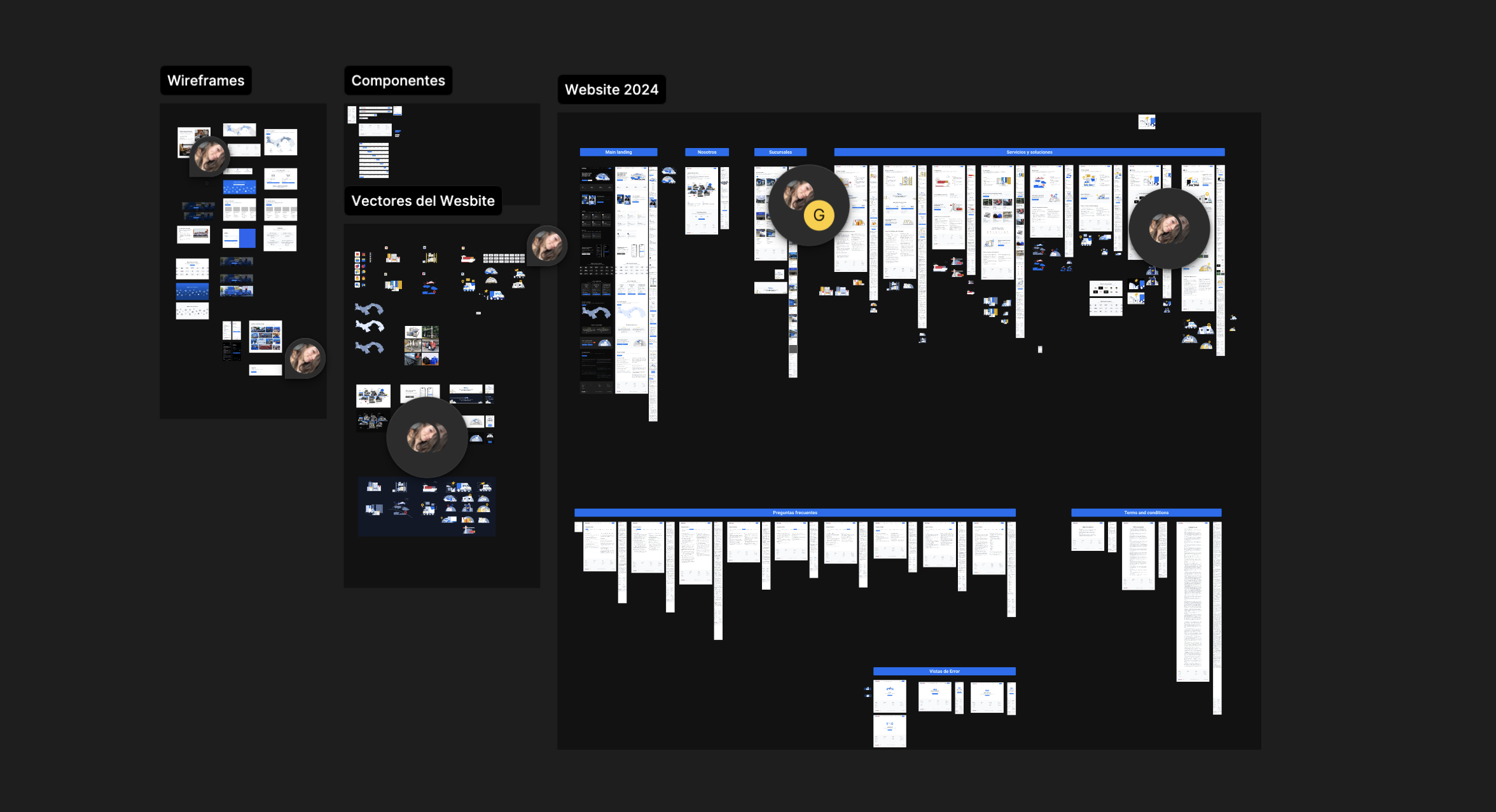 Responsive website Redesign - RednBlue - Wireframes
