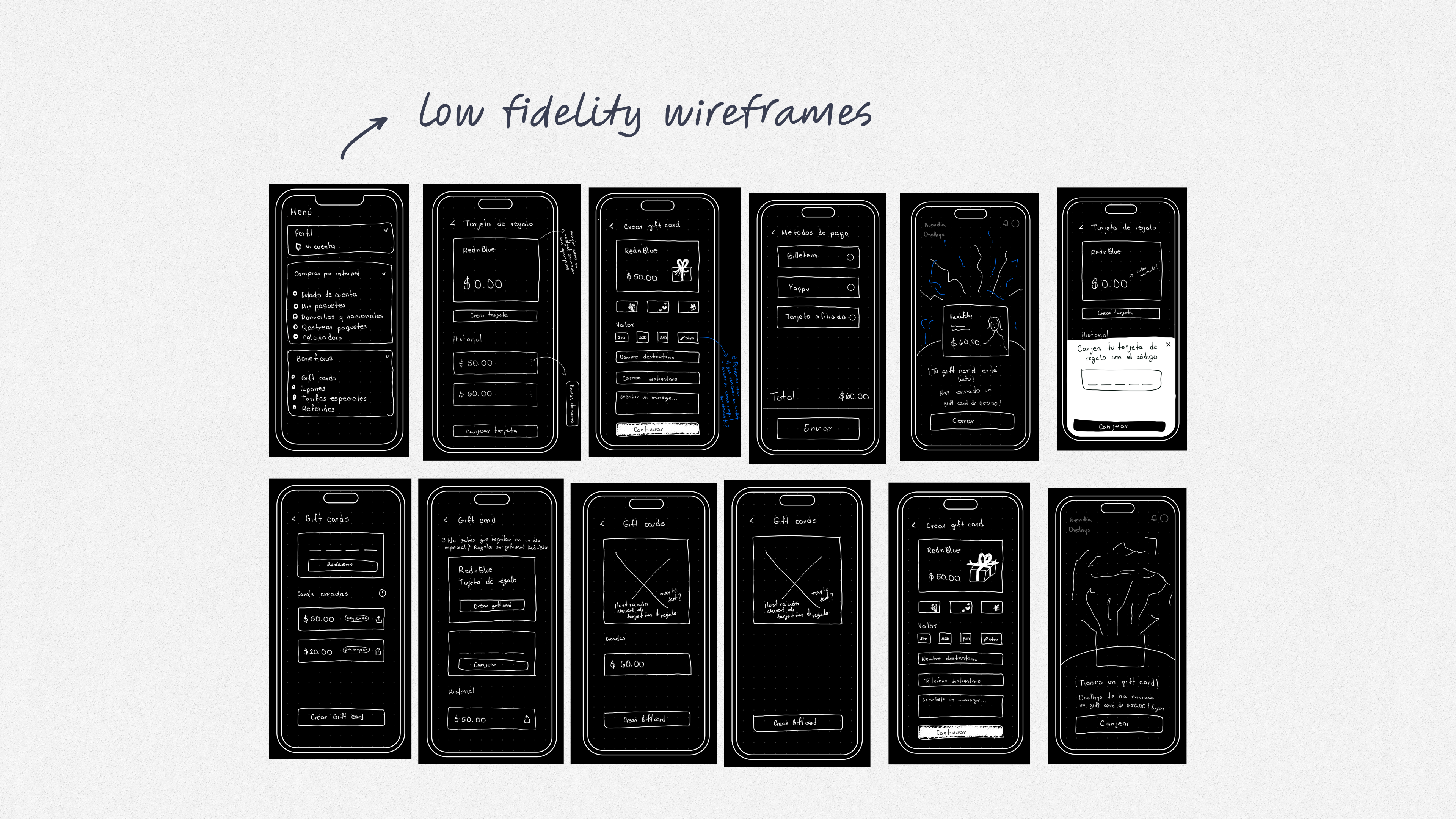 Gift Cards Feature - RednBlue App - Wireframes